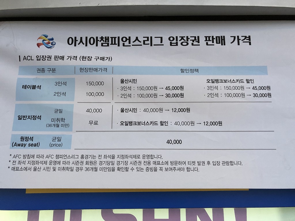 ACL2020蔚山戦のチケット料金