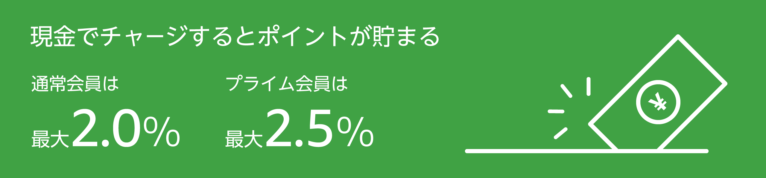 アマゾンギフト券を『現金』で『5,000円以上』購入すると、アマゾンポイントが貰えるキャンペーン