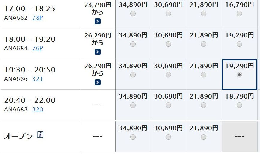 広島-羽田（ANA686便）の料金