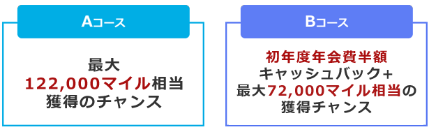 ANAダイナースカードの新規入会キャンペーンのコース選択