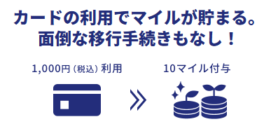 ANA JCBカード（学生用）のマイル還元率
