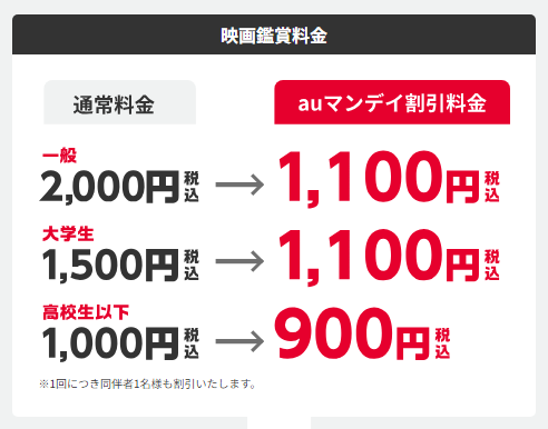 auマンデイの映画鑑賞料金