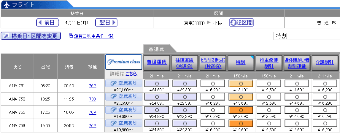 羽田-小松（ANA751便）の料金