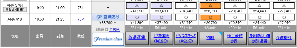 宮崎-羽田（ANA3764便）の料金