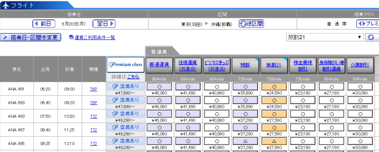 羽田-那覇（ANA467便）の料金