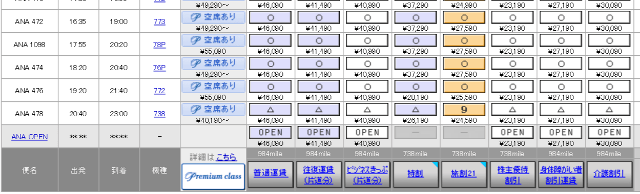 那覇-羽田（ANA474便）の料金