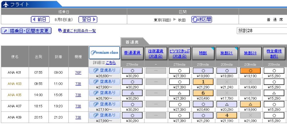 羽田-秋田（ANA401便）の料金