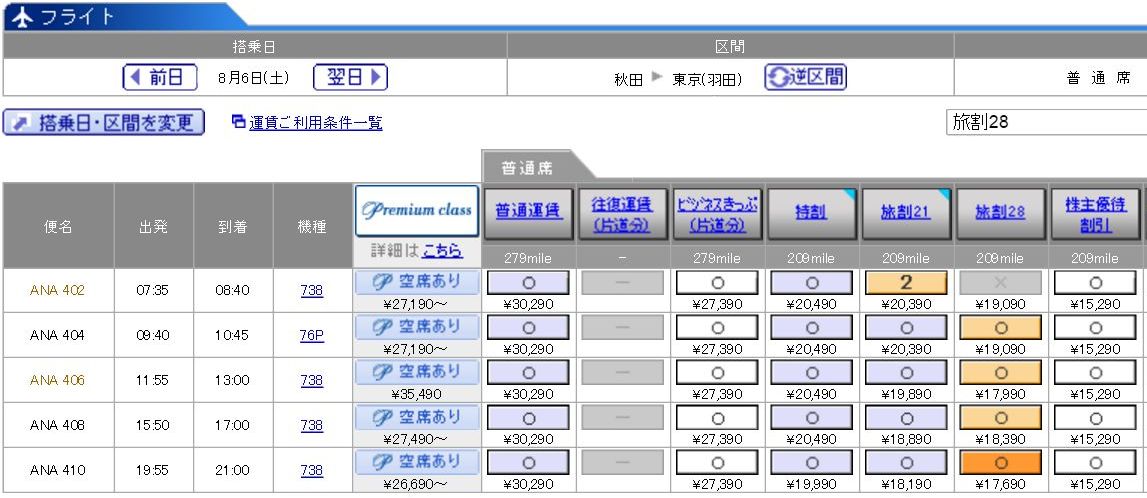 秋田-羽田（ANA410便）の料金