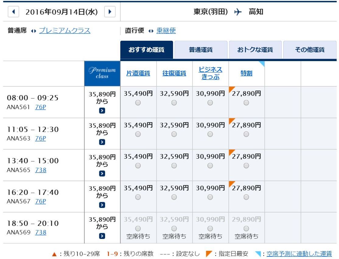羽田-高知（ANA563便）の料金