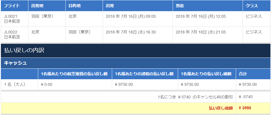 「BAマイル→JAL国際線特典航空券」のキャンセル手数料