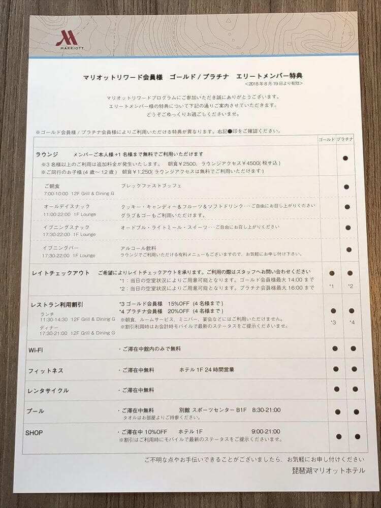 琵琶湖マリオットホテルのエリート会員特典一覧