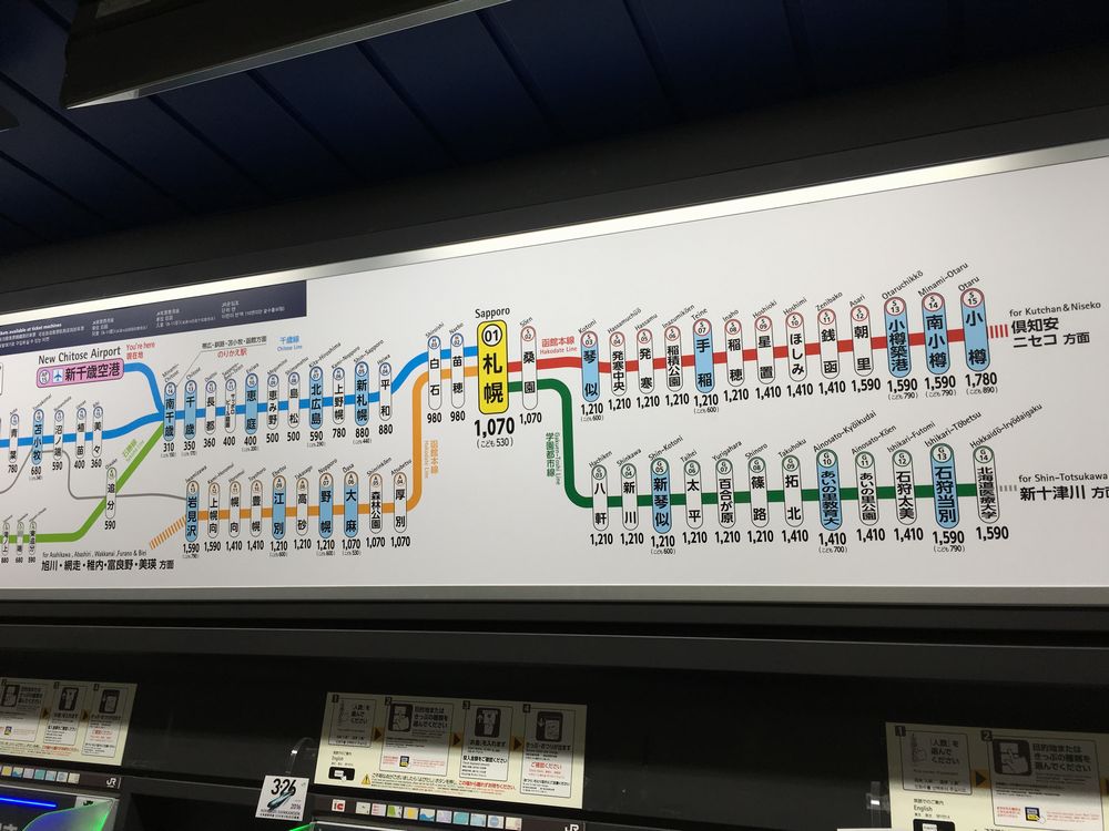 新千歳空港から小樽までの電車賃