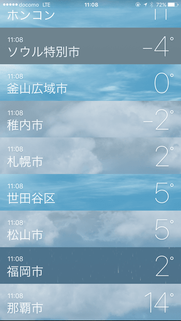 札幌の気温