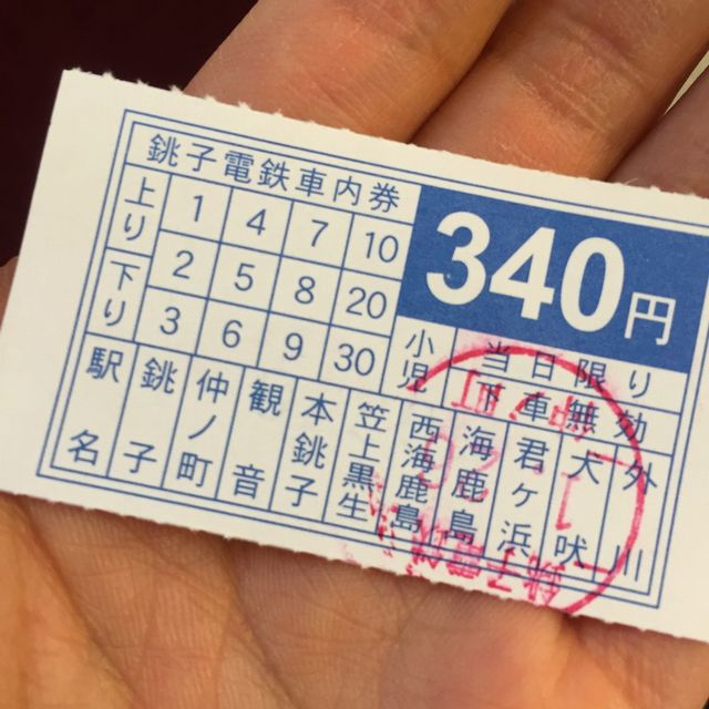 銚子電鉄車内券