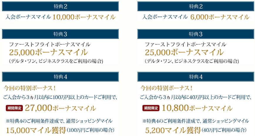 デルタ スカイマイル TRUST CLUB プラチナ/ゴールドVISAカードの入会キャンペーンのボーナスマイル