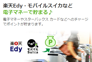 エポスカードの電子マネーチャージ画像
