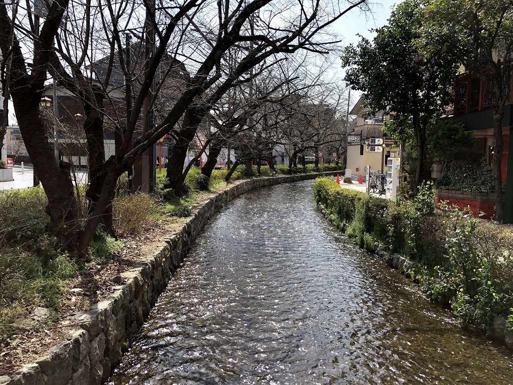 高瀬川