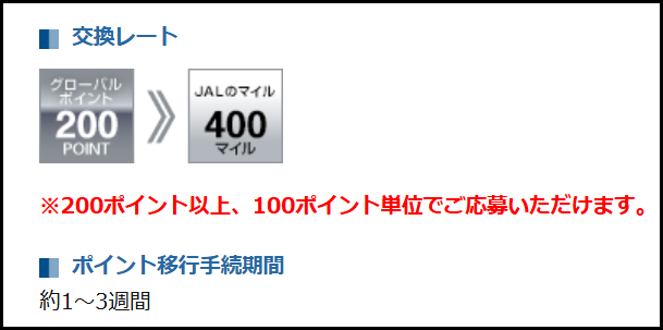 グローバルポイントのJALマイル交換レート