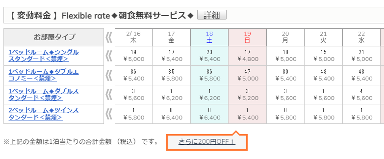 函館のコンフォートホテルの宿泊料金
