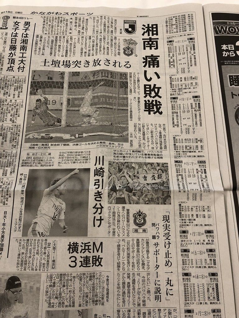 神奈川新聞のスポーツ欄