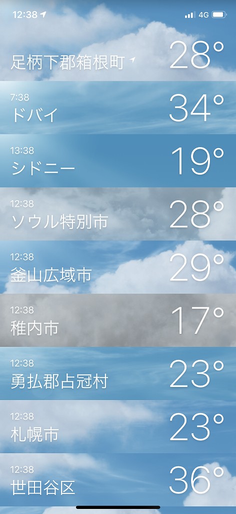 箱根と世田谷の気温差