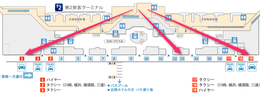 羽田空港第2ターミナルのタクシースタンド配置