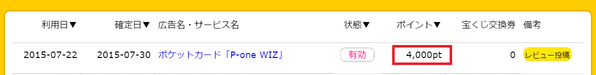 ハピタスのP-oneカード Wizのポイントが確定