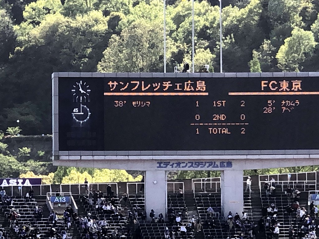 2023年アウェイ広島戦のゴール裏2
