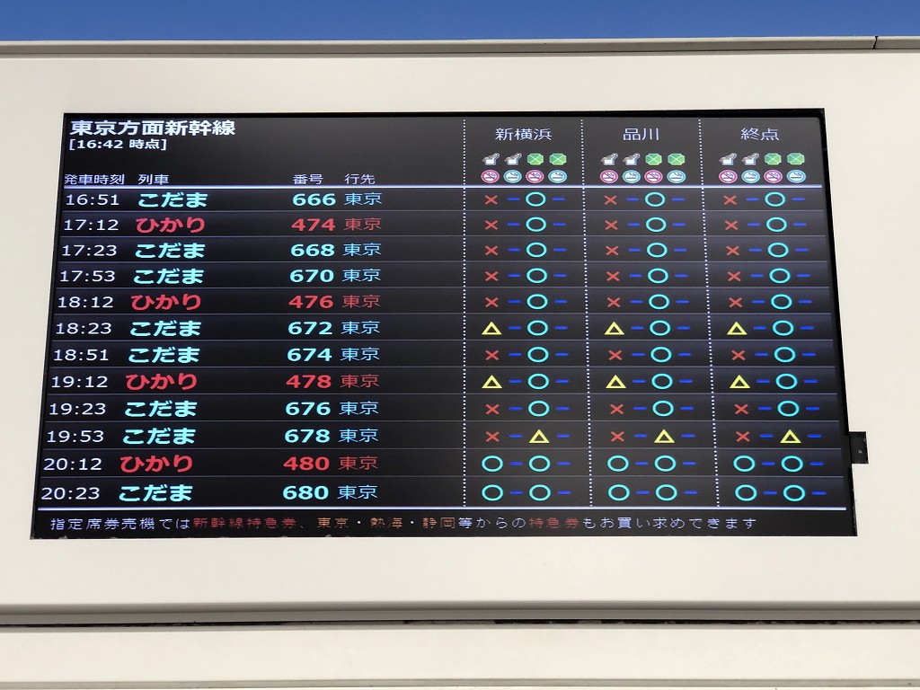 浜松駅からの新幹線の空き状況
