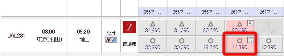 JAL231便（羽田-岡山）の運賃