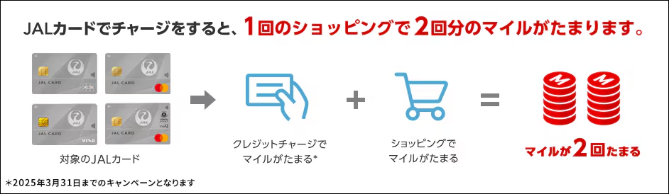 JALカード＆JMB WAONでJALマイル2重取り
