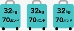 JAL国際線ファーストクラスの無料となる寄託手荷物の許容量（一般会員）