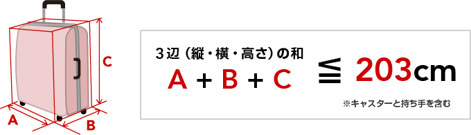 JAL国際線の寄託手荷物の3辺の長さ