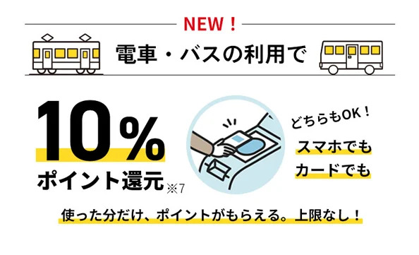 JCBカードのクレカ乗車キャンペーン