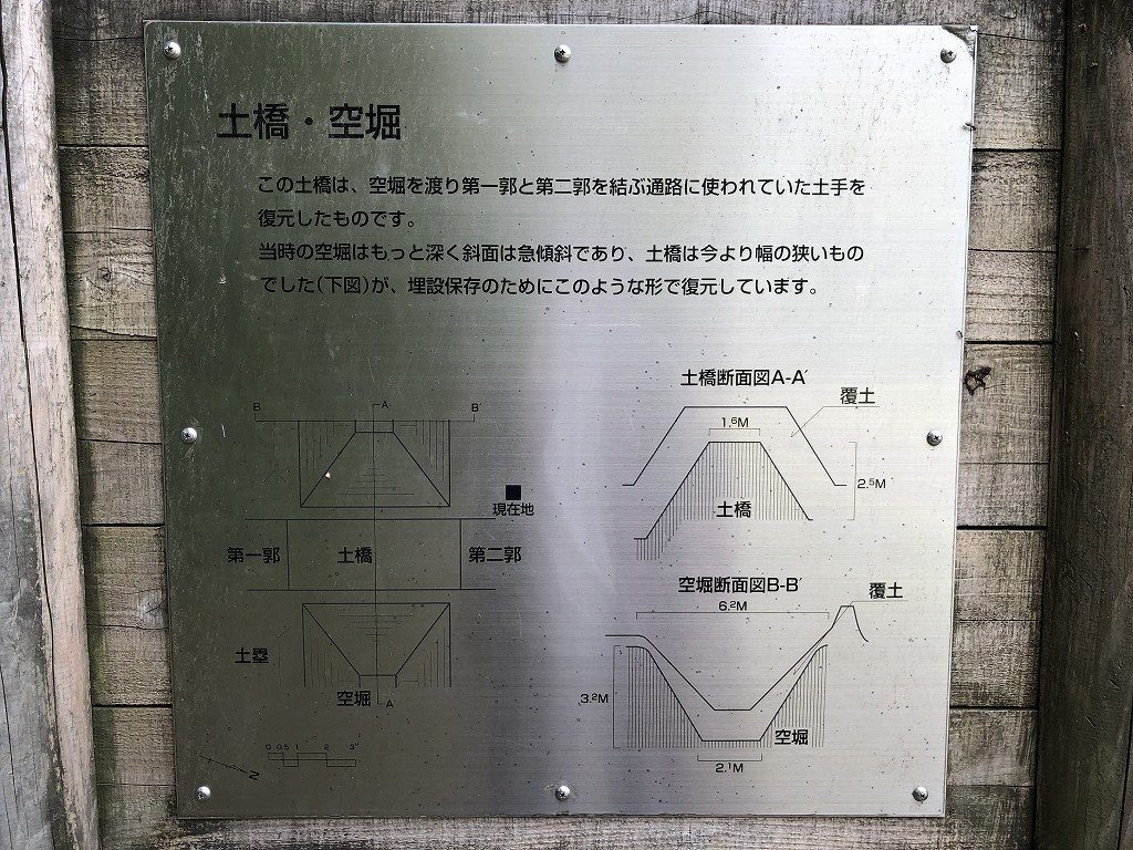 深大寺の土橋2