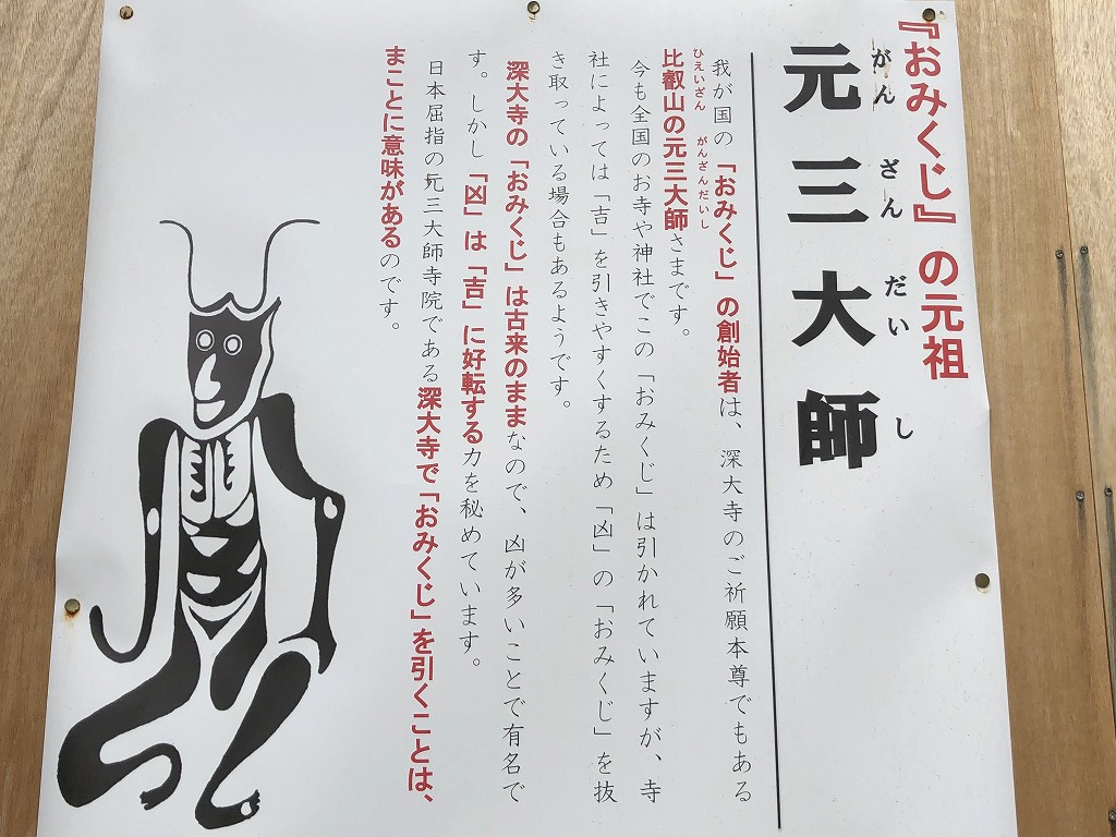深大寺の元三大師のおみくじ