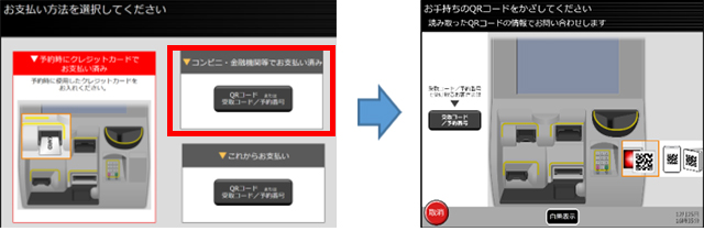 WESTERポイント特典きっぷに受取方法