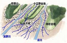 金沢中心市街地の地形略図