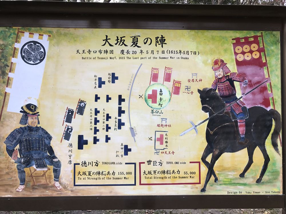 大坂夏の陣の布陣図