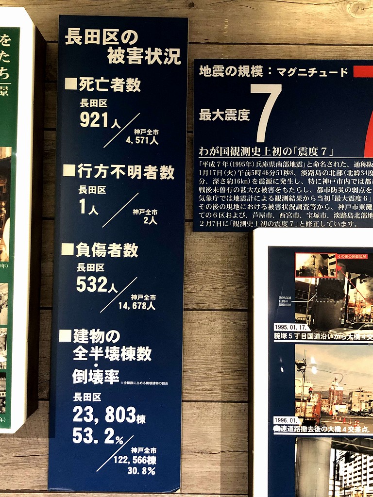 長田区の被害状況