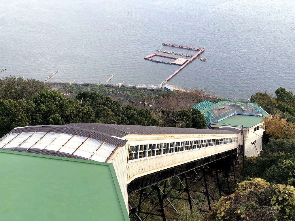 須磨浦公園の展望閣からカーレーター