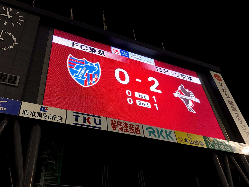 天皇杯4回戦の結果