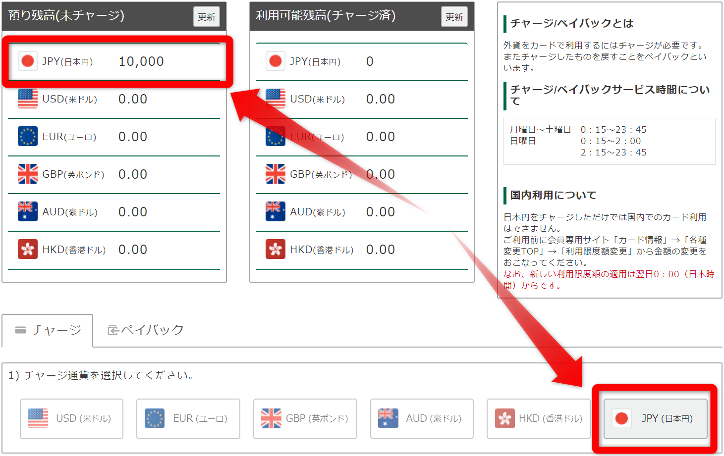 マネパカードで日本円にチャージする