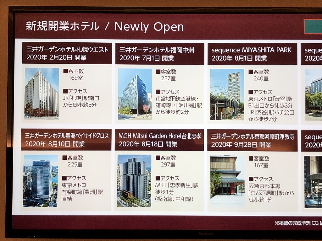 三井ガーデンホテル豊洲ベイサイドクロスの開業時期