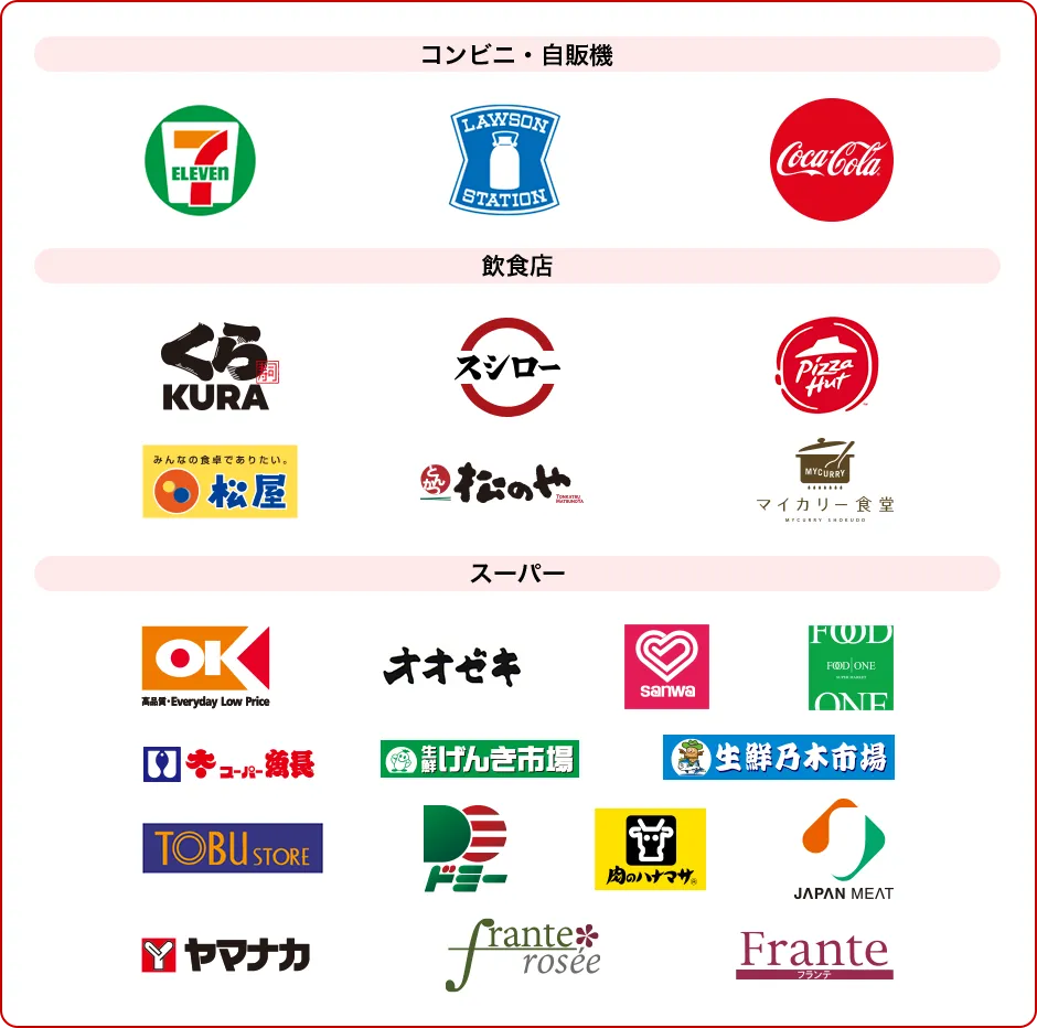 三菱UFJカードの「いつものお店でポイント優遇」対象店舗一覧