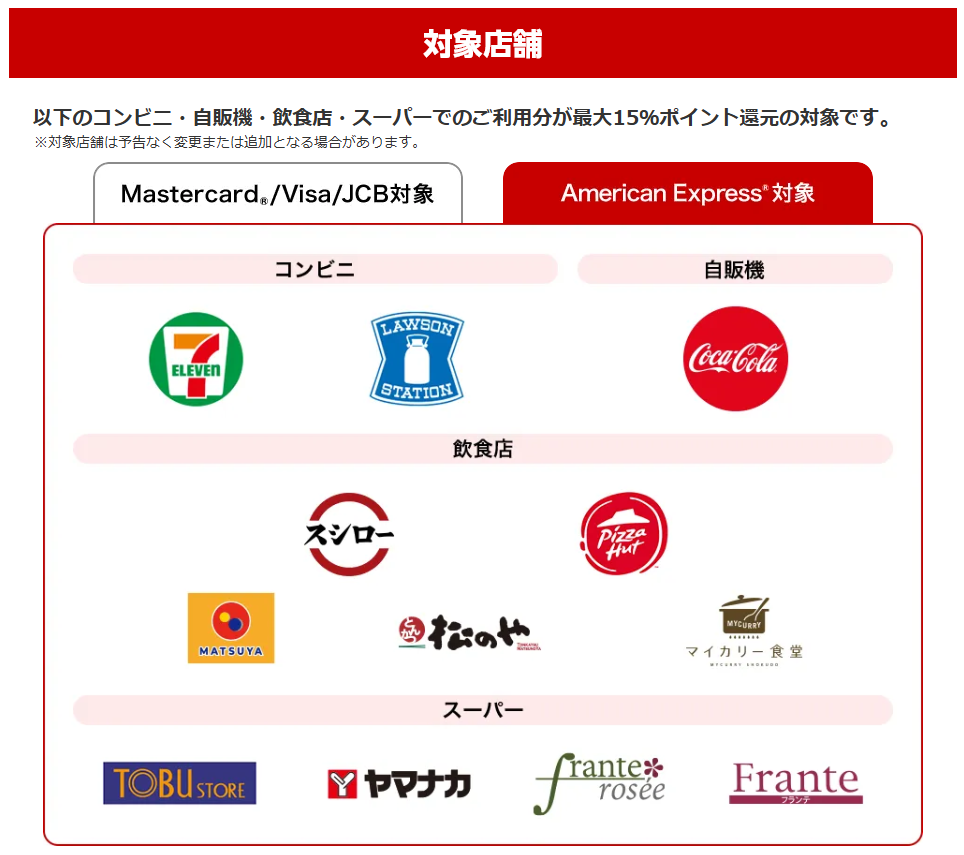 三菱UFJカード・プラチナ・アメリカン・エキスプレス・カードの「いつものお店でポイント優遇」対象店舗