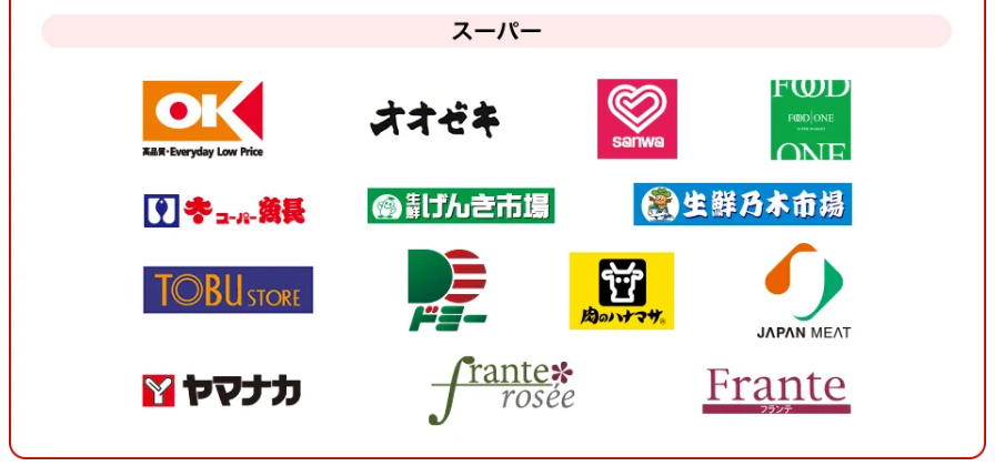 三菱ＵＦＪカードの5.5％還元対象のスーパー