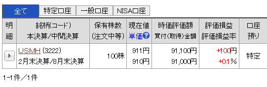 三菱UFJ eスマート証券でユナイテッド・スーパーマーケット・ホールディングスの株を購入