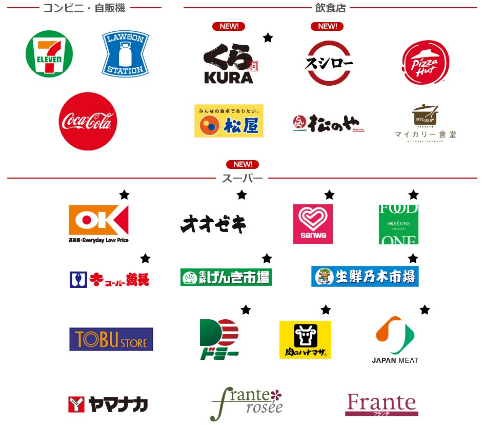 三菱UFJカードの5.5％還元対象店舗一覧