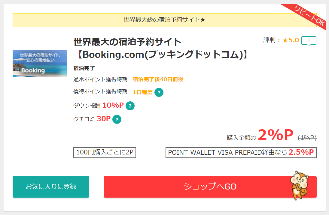モッピーのBooking.com案件